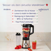 Safecourt standmixer – Kraftvoller Smoothie Maker, Blender & Mixer [1300W & 1,5L Glasbehälter] – für Smoothies, Shakes, Suppen, Dips und mehr [inkl. Sportbecher To-Go + Kaffeemühle]