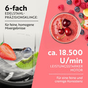 GOURMETmaxx Mixer & Smoothie Maker 4-tlg. | Standmixer elektrisch für den Vitaminkick to go | Nutrition Mixer mit auslaufsicherem Deckel | Blender, Food Processor für Shakes & Co.